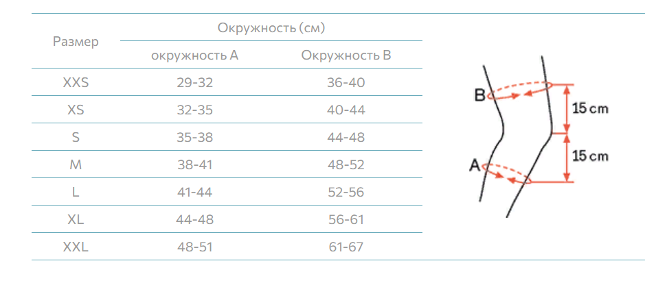 Ортез на коленный сустав 8360-7 Otto Bock, умеренная фиксация купить в OrtoMir24