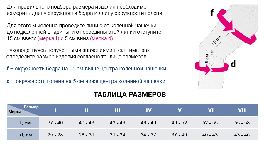 Ортез на коленный сустав K121 Medi, сильная фиксация купить в OrtoMir24