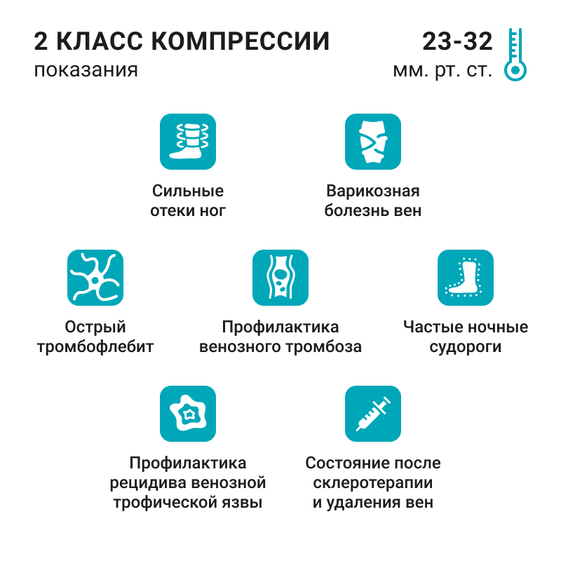 Компрессионные чулки 2С205 VENOTEKS, 2 класс купить в OrtoMir24
