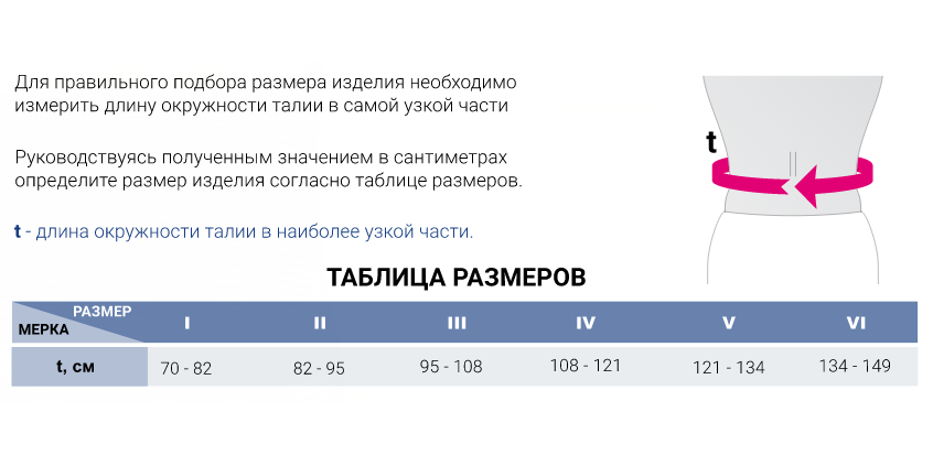 Ортопедический корсет 652 Medi, сильная фиксация купить в OrtoMir24