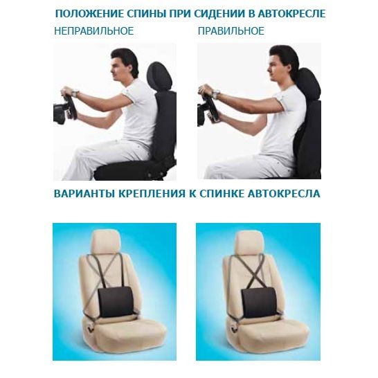 Подушка ортопедическая под спину П12 Трелакс ортопедическая купить в OrtoMir24