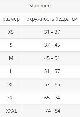 Ортез на коленный сустав G080-04 Medi, умеренная фиксация купить в OrtoMir24